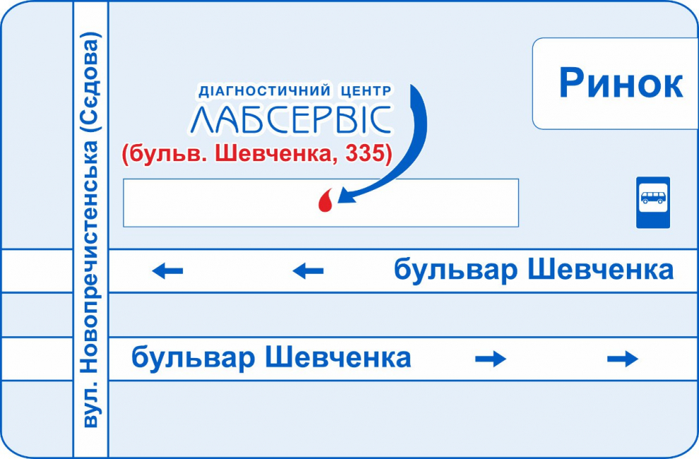 ВІДКРИТТЯ НОВОГО ВІДДІЛЕННЯ НА БУЛЬВАРІ ШЕВЧЕНКА У ЧЕРКАСАХ